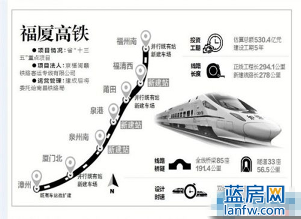 泉港高铁最新进展，前黄区域发展的助推器及未来展望