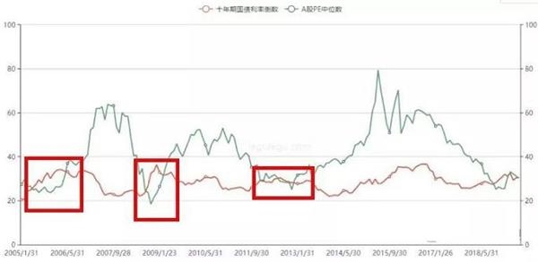 星星打烊 第132页