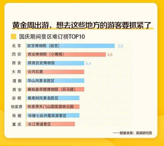 贵州各种早餐,贵州各种早餐，实地考察数据执行报告