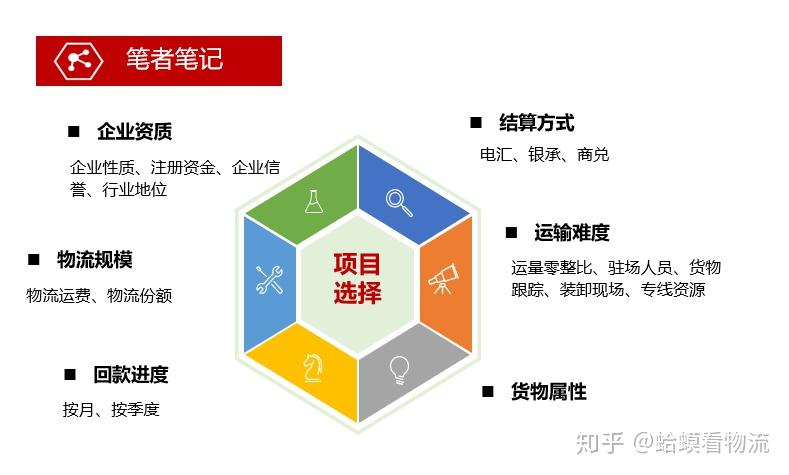 南阳贵州地区迅捷解答方案设计_bundle 72.33.69