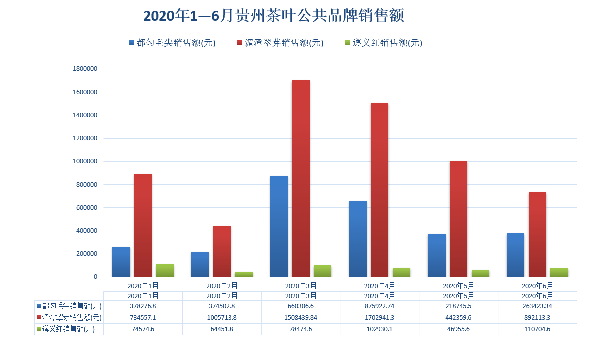 贵州景区降价背后的数据驱动策略实施报告