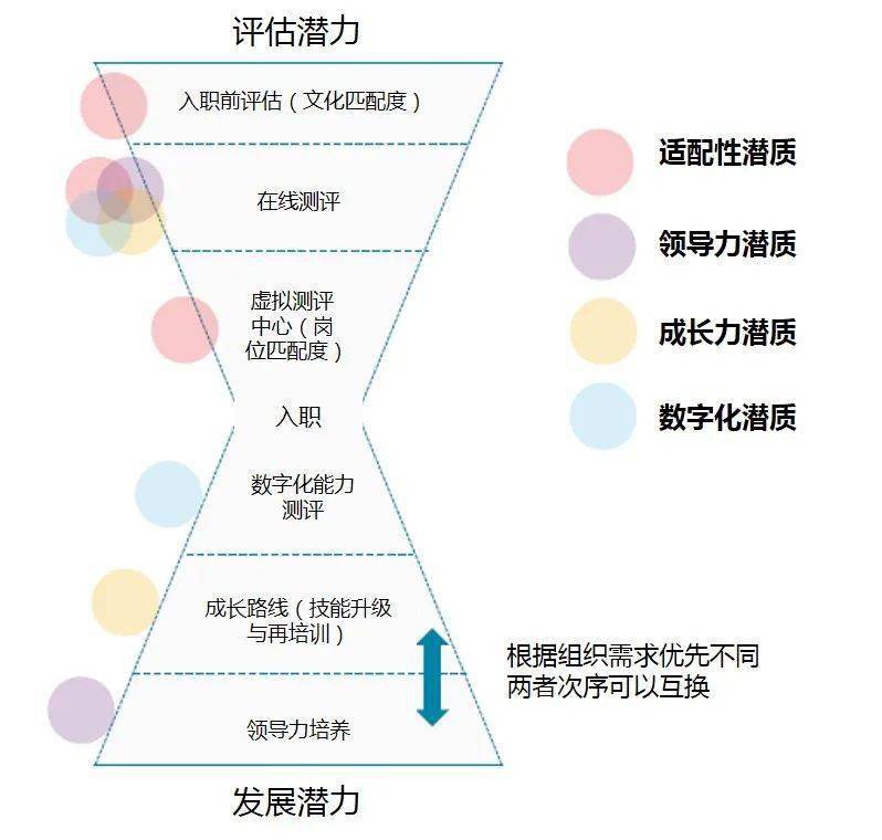 贵州游学攻略，前瞻性战略定义与深度探讨