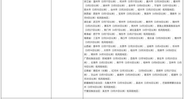 贵州布依桃经济性方案解析与探索版最新进展