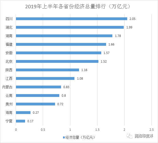 时光的贵州，最新分析解释定义与增强版介绍