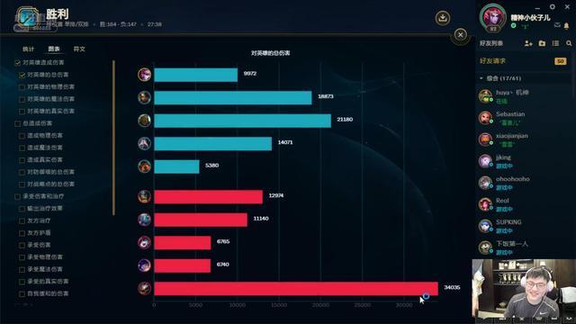 敦煌第十天深度设计数据解析，界面版详细报告