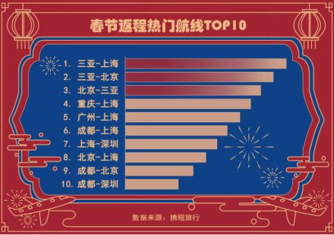 敦煌莫高窟门票购买指南及深度数据解析应用_HDR版最新资讯44.36.23