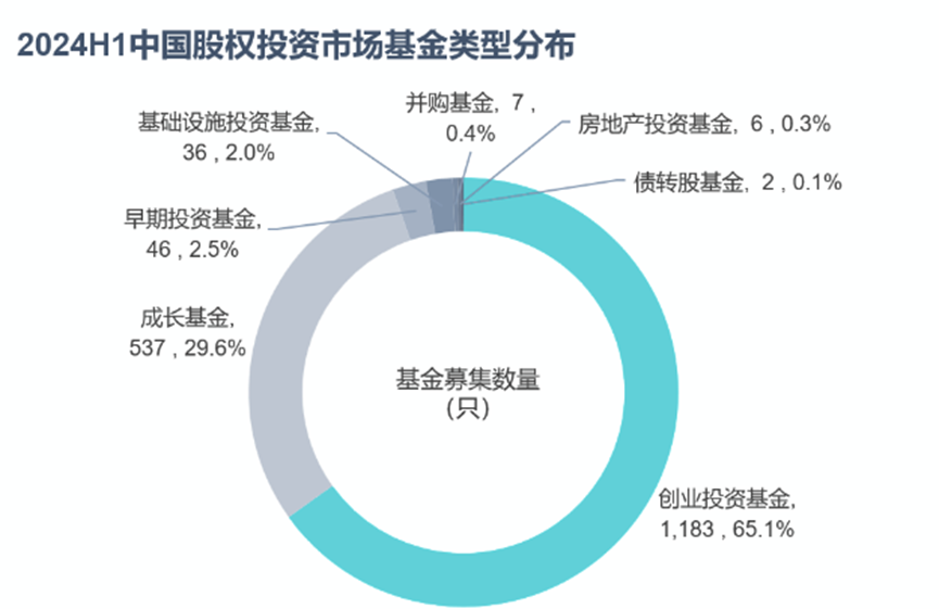 敦煌九月快速问题设计方案，交互版坐标定位与方案推进