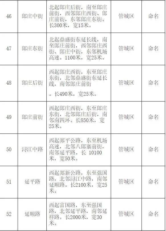 2024年10月20日 第14页