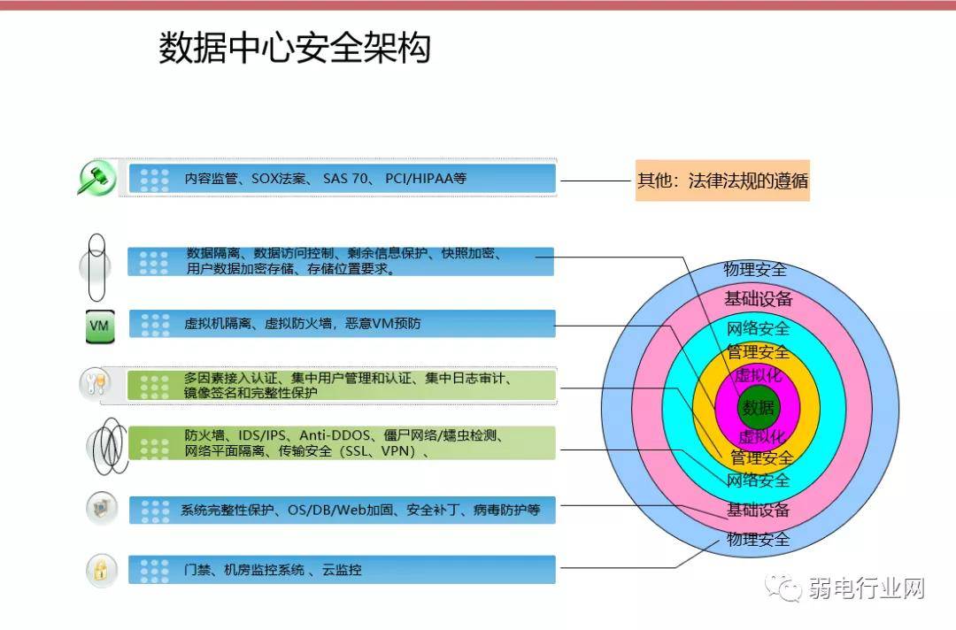 敦煌冬季气温深度分析与苹果应用策略数据