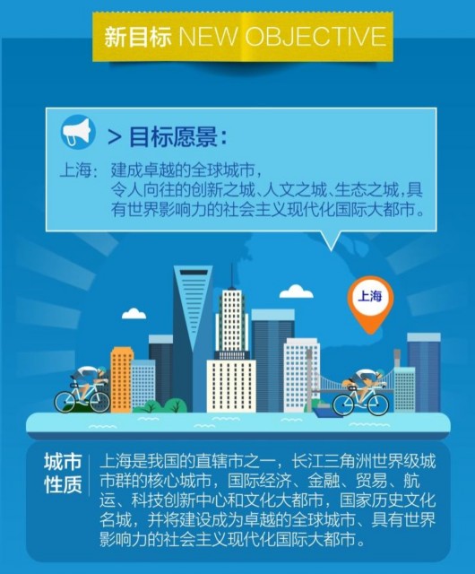 上海敦煌展时间揭秘，创新计划执行进展及展望