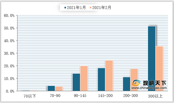 敦煌十月底气候数据引导下的计划设计_RX版天气预报参考