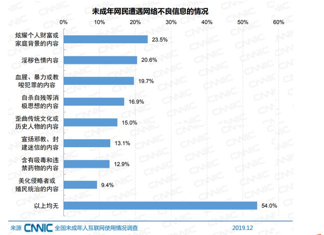 贵州佗城，执行机制的完善之道