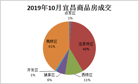 陵川最新售房,数据解析导向策略_3K61.51.21