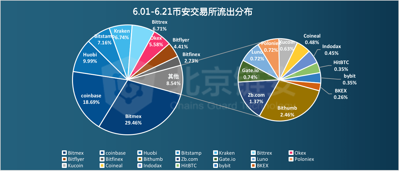 大成农药最新消息,深入解析应用数据_薄荷版46.61.27