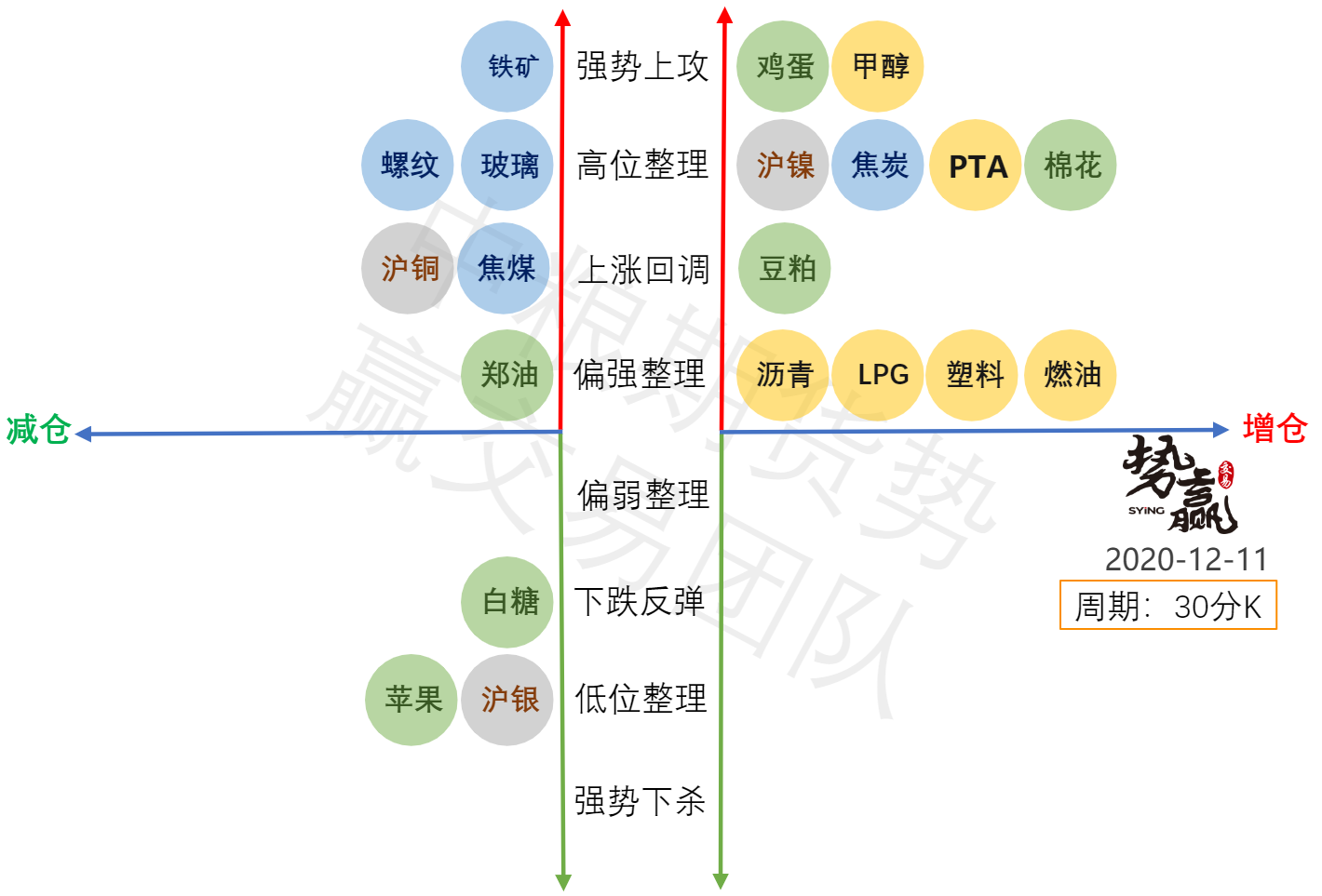 o24原始股最新消息什么时候交易,重要性分析方法_Notebook16.89.46