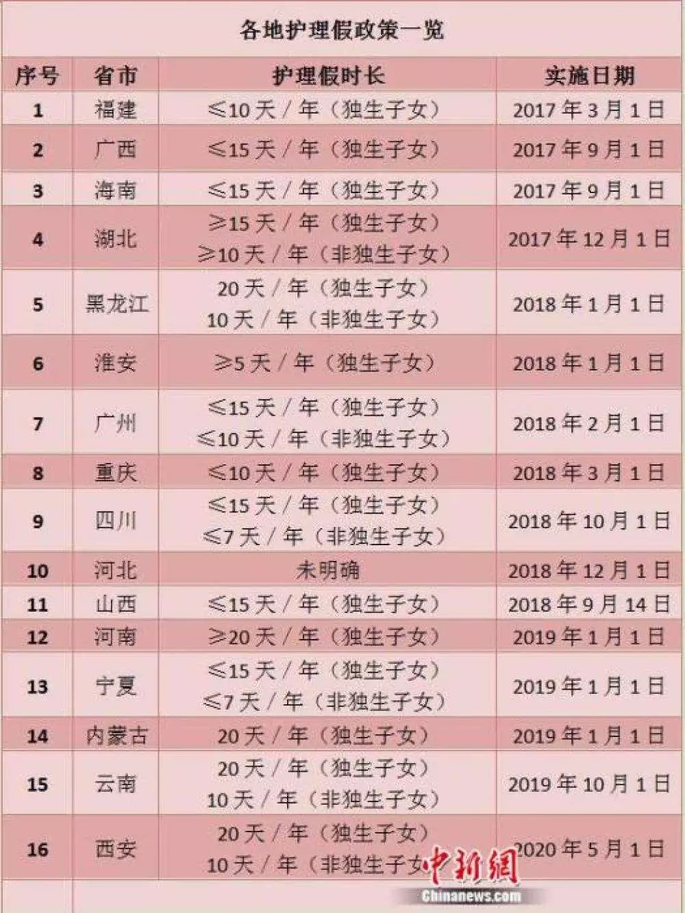 龙泉市最新人事任免,深入分析解释定义_复古款61.83.79