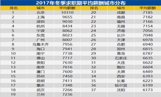 临朐最新招聘信息今天,全面数据应用分析_FHD版96.57.34