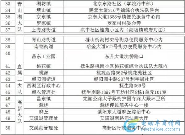 2024年10月21日 第5页