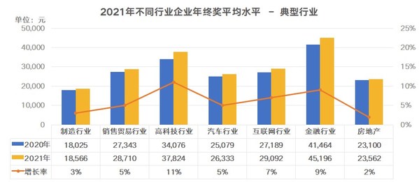南昌深圳蔬菜最新报价,数据驱动计划解析_增强版59.34.73