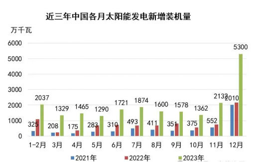 南昌深圳蔬菜最新报价,数据驱动计划解析_增强版59.34.73