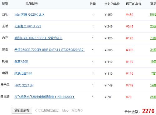 最新台式电脑配置表,最新台式电脑配置表大全