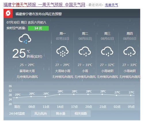 2017福建最新台风消息,台风动态
