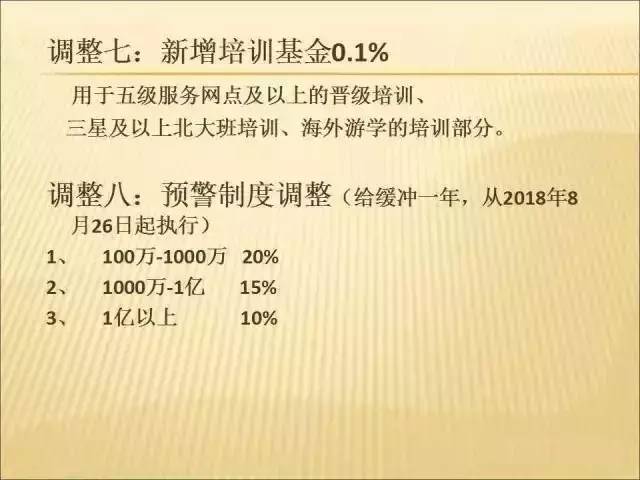 最新国珍奖金制度,一、国珍奖金制度概述