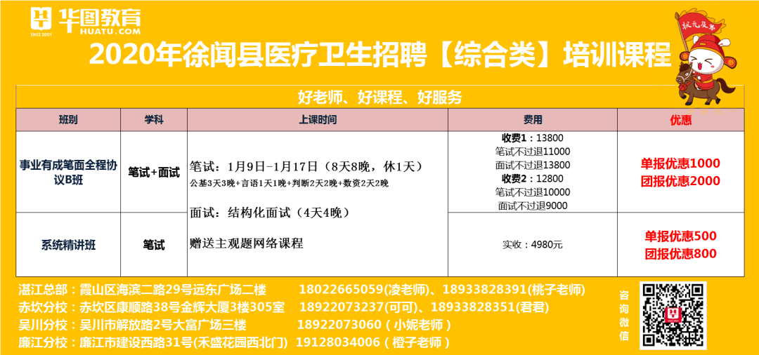 徐闻最新招聘信息,一、招聘市场概览