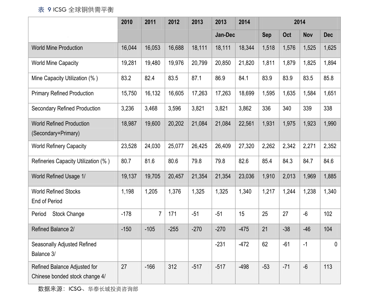 新股申购规定最新,一、新股申购概述