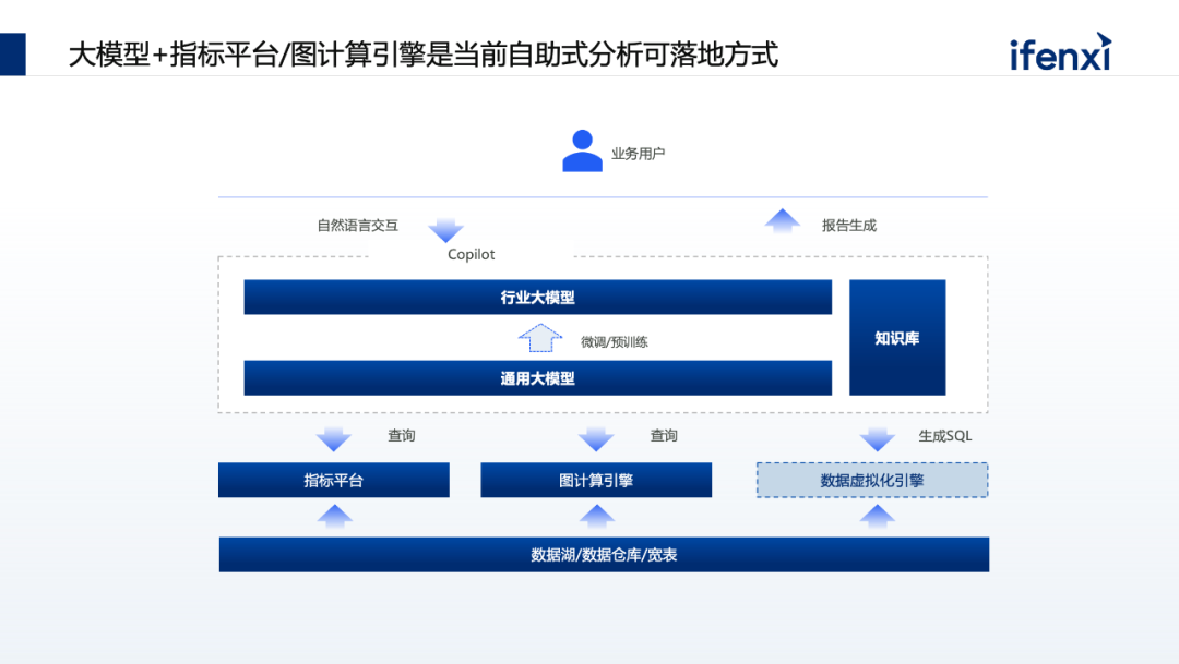建福集团最新动态,业务进展、市场布局与未来展望