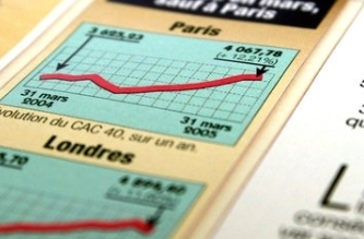 最新基金收益排名,一、基金市场概况