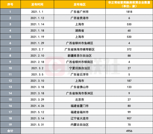 亚圣集团最新还款计划,亚圣集团还款现状概述