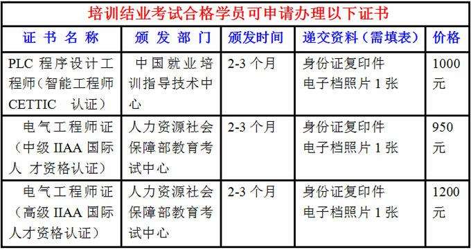 SSNL概述，最新资讯与动态