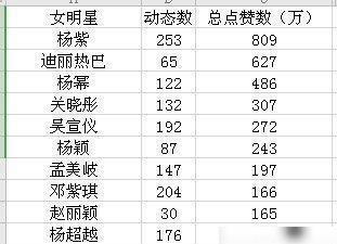 回眸最初 第116页