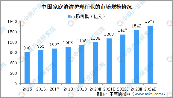 中山东升新闻最新消息及相关词汇分析摘要