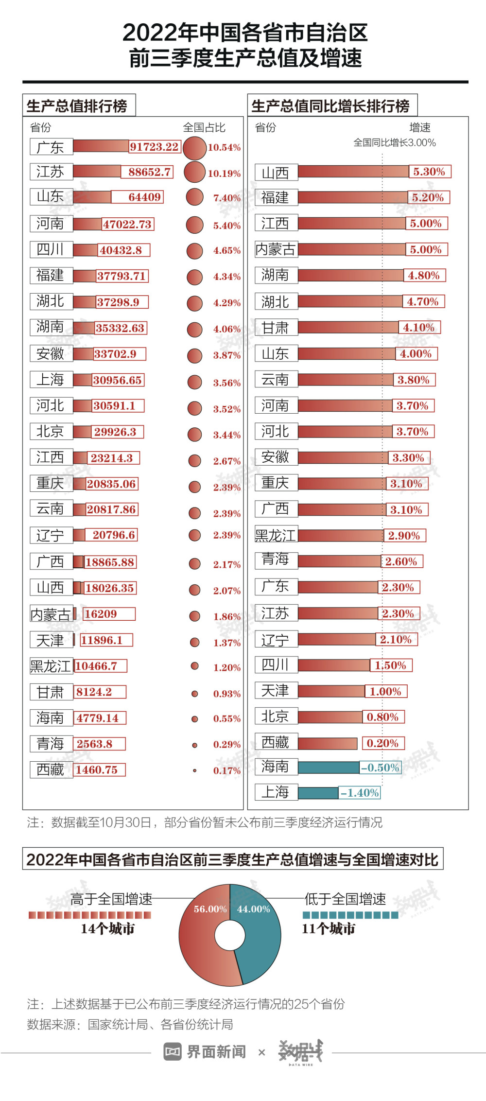 长沙经济发展概况及最新GDP全国排名揭晓