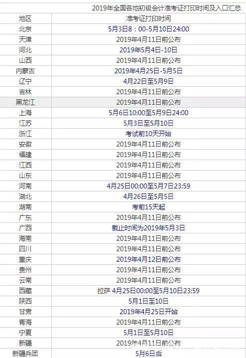 江苏初级会计最新考试内容概述，考试内容概览与解析