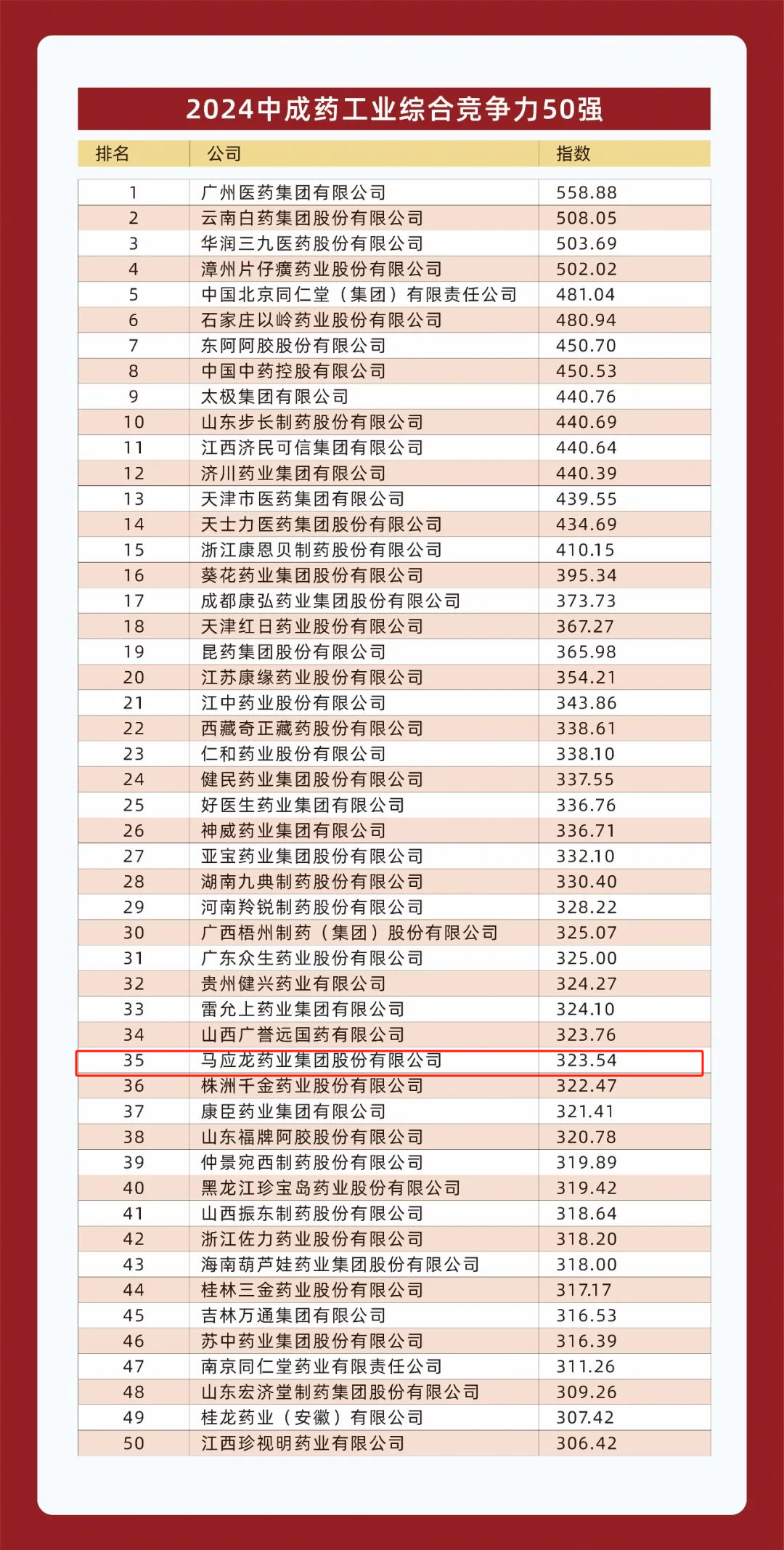 湛江赤坎最新招聘概览，区域招聘信息一览