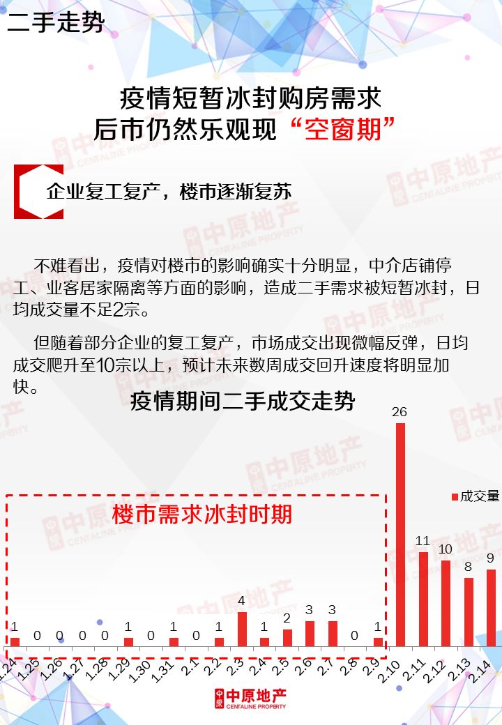 深度解读全国疫情动态更新，最新消息与数据背后的故事