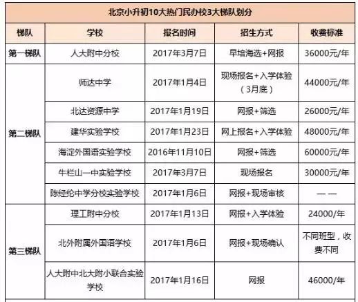 小阳涛最新治疗进展及病情概述
