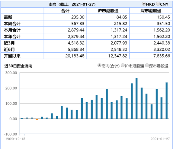 市场动态速递,最新行商资讯(26日更新)
