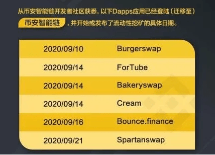 慈善币创新力量,最新进展与未来展望