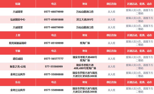 蒙阴二手房市场最新消息，出售信息与市场概览