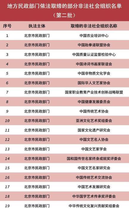 关于最新非法赌博活动现场开码的评测与警示
