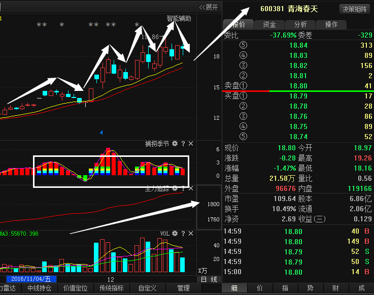 金鹿集团最新动态解析，重磅消息揭晓，27日最新动态揭秘