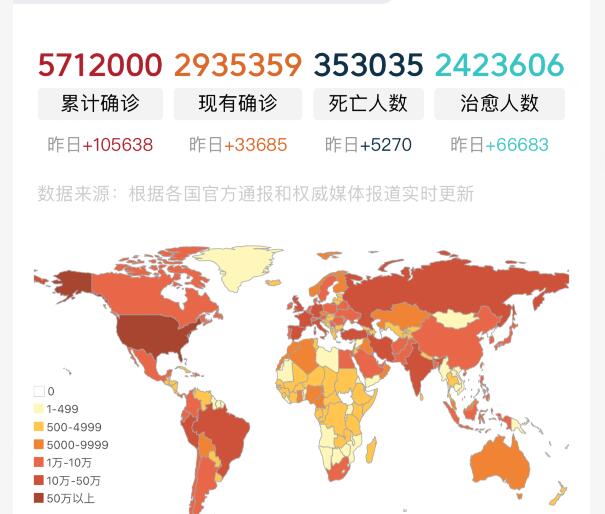 美国最新疫情数据下的彩虹桥与温馨日常故事