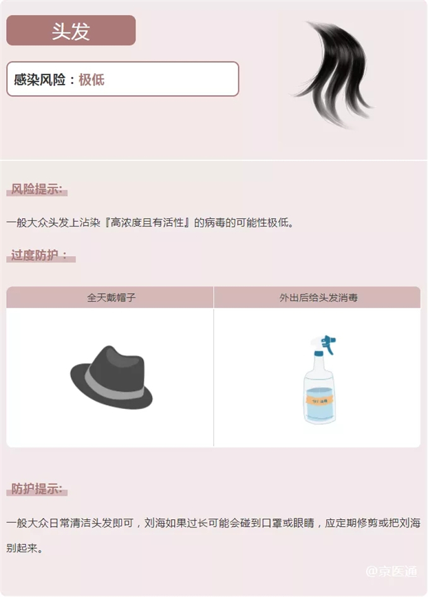 南宁最新肺炎动态深度解读与日常防护指南（小红书风格）