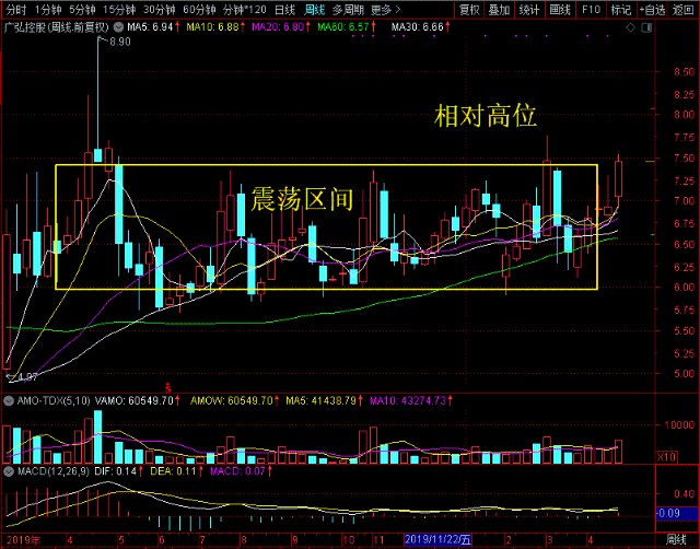 广弘控股最新动态深度解读,27日发展状况分析