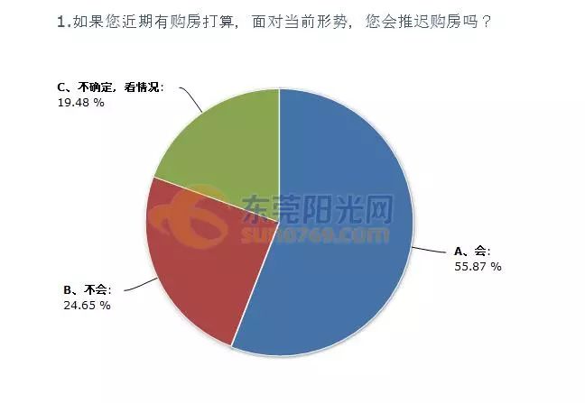 九江房价最新排名背后的温情故事与友情纽带，九江新居梦解析