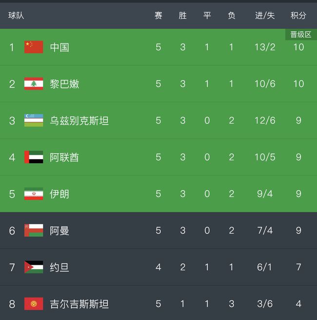 国足最新出线形势深度解析，机遇与挑战并存的中国足球展望